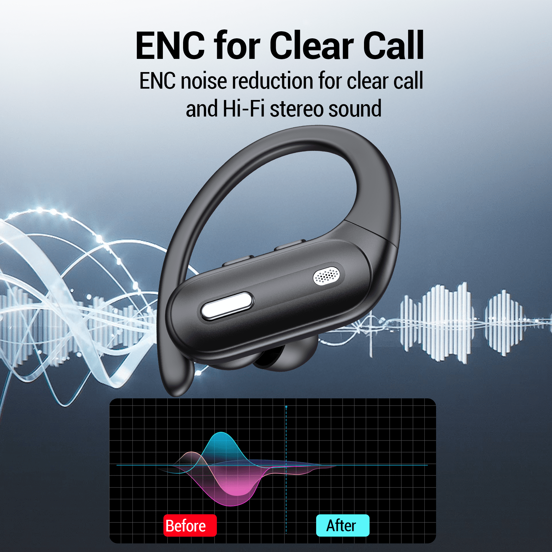 Hybrid Active Noise Cancelling Wireless Ear Buds, 75Hrs Bluetooth 5.3 Headphones IP7 Waterproof for Sport, Running Wireless Earphones with ENC, Deep Bass Over Ear bud with Earhooks for Android, iOS